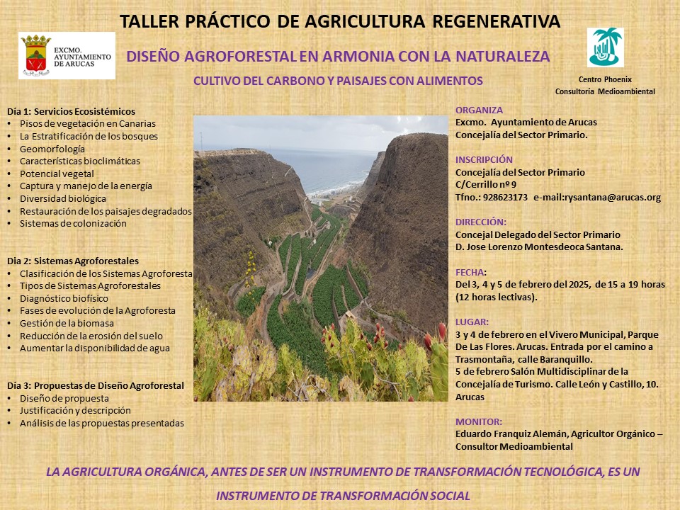 Imagen de TALLER PRÁCTICO DE AGRICULTURA...