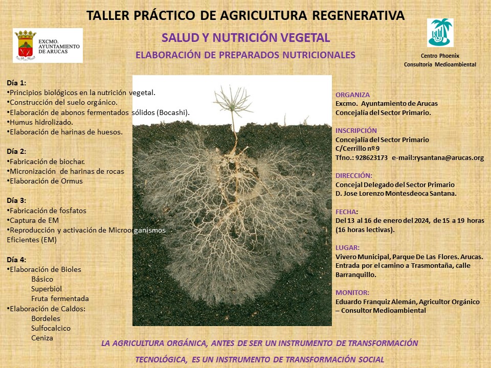 Imagen de TALLER PRÁCTICO DE AGRICULTURA...